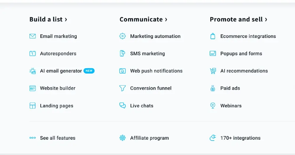 Features of GetResponse automated marketing platform